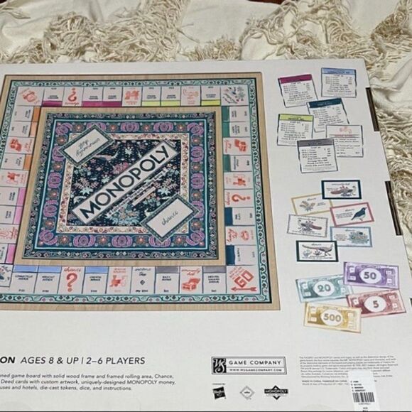 ANTHROPOLOGIE Darby Edition Monopoly Board Game - Picture 12 of 14